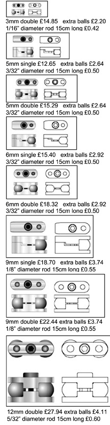 price list